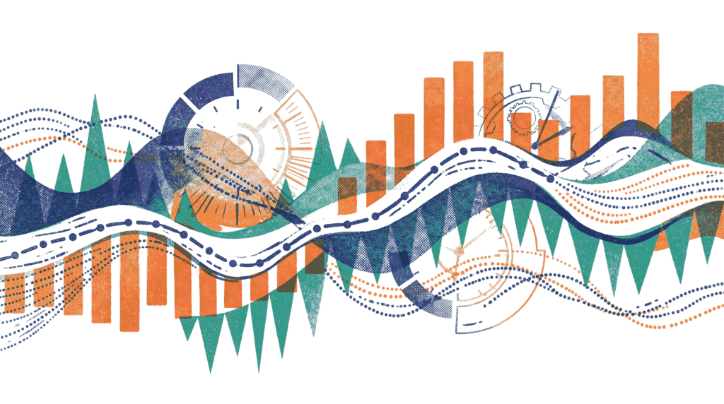 Time series analysis of stock market data closing price chart for Reliance Industries