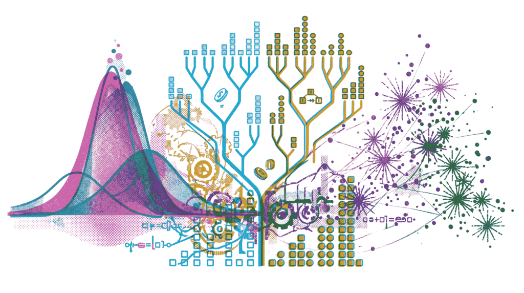 Probability Distributions